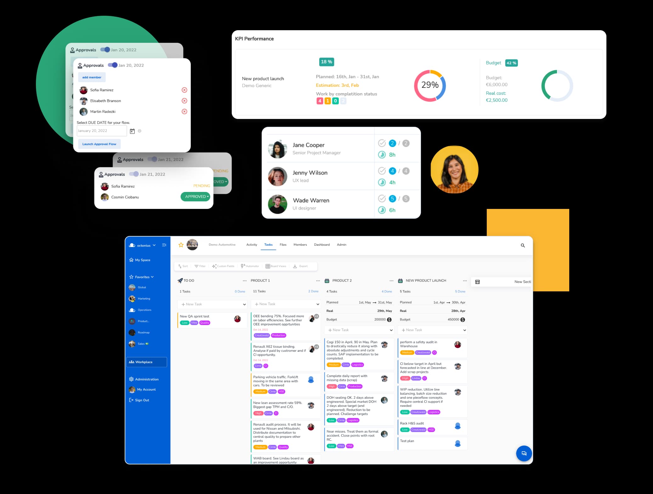 Octonius – Plateforme de gestion de tâches